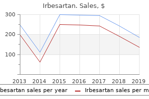 purchase irbesartan with visa