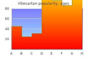 order irbesartan 150 mg otc