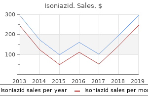 cheap isoniazid master card