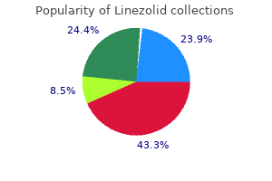 buy 600mg linezolid