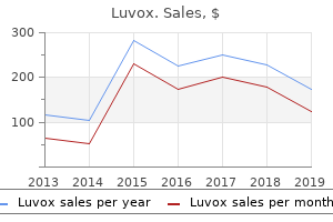 buy luvox 50 mg with amex