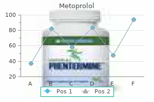 purchase metoprolol amex