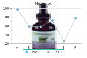 midamor 45 mg without a prescription