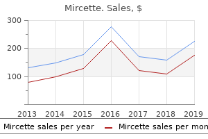 cheap mircette 15 mcg online