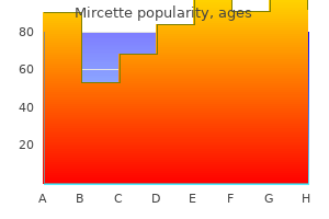 purchase 15mcg mircette mastercard