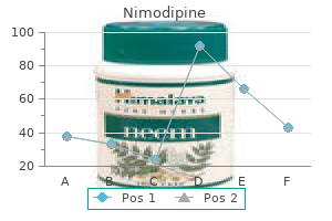 order nimodipine 30mg free shipping