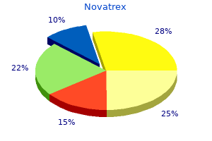 purchase 500 mg novatrex visa