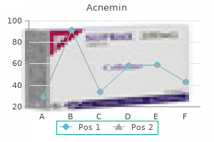 discount acnemin 40 mg without prescription