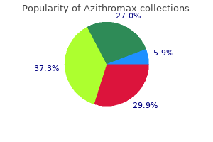 buy generic azithromax 100mg on-line