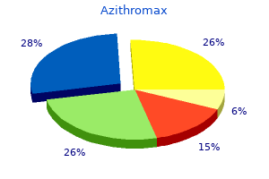 discount 500 mg azithromax with mastercard