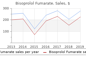 order bisoprolol online from canada