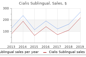 cheap cialis sublingual