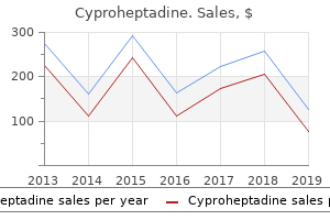 cheap 4mg cyproheptadine fast delivery