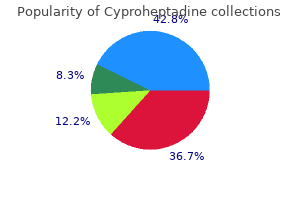 purchase cyproheptadine 4 mg on-line