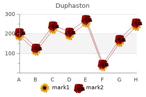 buy duphaston 10mg low price