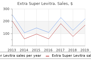 order generic extra super levitra canada