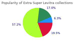 order extra super levitra online pills