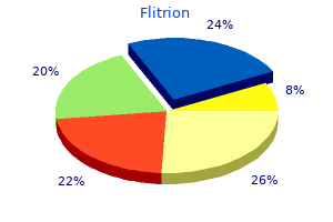 purchase flitrion with a mastercard