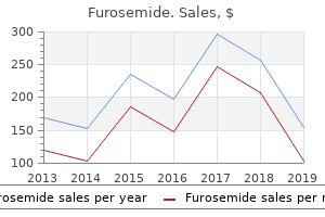 buy cheap furosemide 100 mg on line