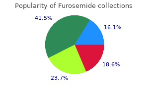 order furosemide 100 mg on-line