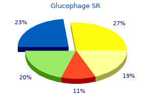 buy cheap glucophage sr