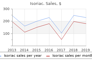 generic 30 mg isoriac amex