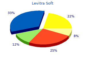 buy levitra soft in india