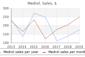 cheap medrol 4 mg on line