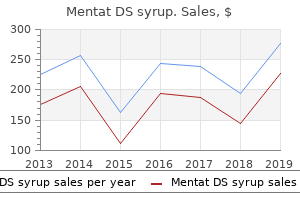 discount mentat ds syrup 100 ml amex