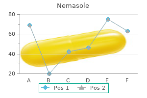 discount nemasole 100 mg free shipping