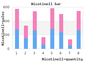 discount nicotinell 17.5 mg with amex