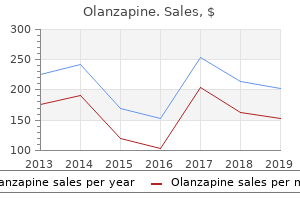 cheap 7.5 mg olanzapine with visa