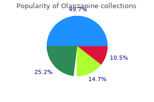 order olanzapine 7.5 mg line