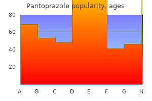 buy pantoprazole online pills