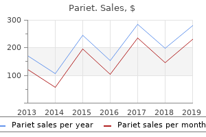 purchase pariet with a visa