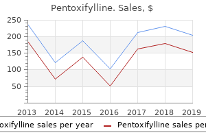 buy pentoxifylline 400mg without prescription