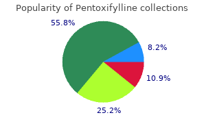 purchase pentoxifylline toronto