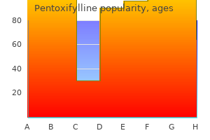 generic pentoxifylline 400 mg with amex