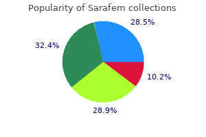 quality sarafem 10 mg