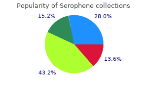 discount 50mg serophene with visa