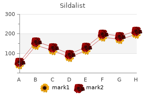 buy sildalist 120mg lowest price