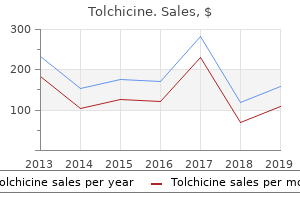 purchase tolchicine in india