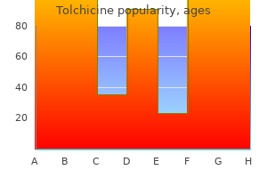 order tolchicine online now