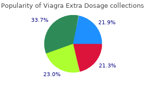 120 mg viagra extra dosage sale