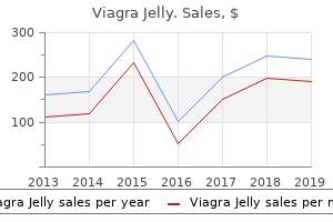 purchase discount viagra jelly on-line