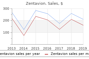 buy zentavion 100 mg with amex