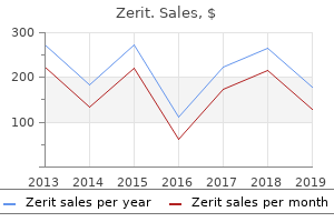 discount zerit 40 mg online