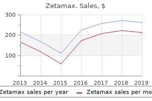 order zetamax 100mg with amex