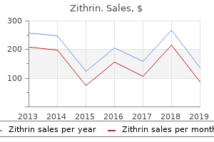 zithrin 100mg with visa