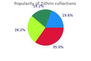 generic zithrin 500mg line